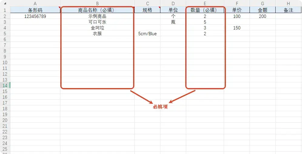 Description